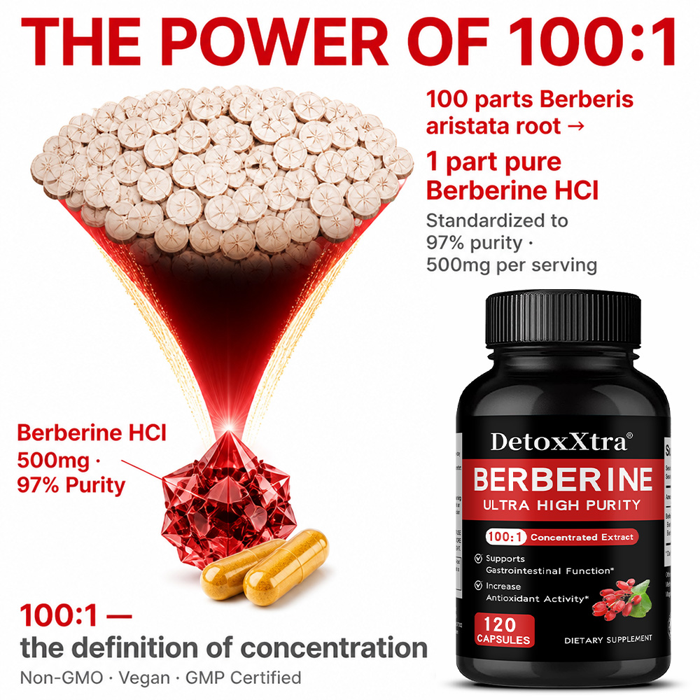 500mg Berberine HCL Capsules,  - Berberine Hcl Capsule recension och pris