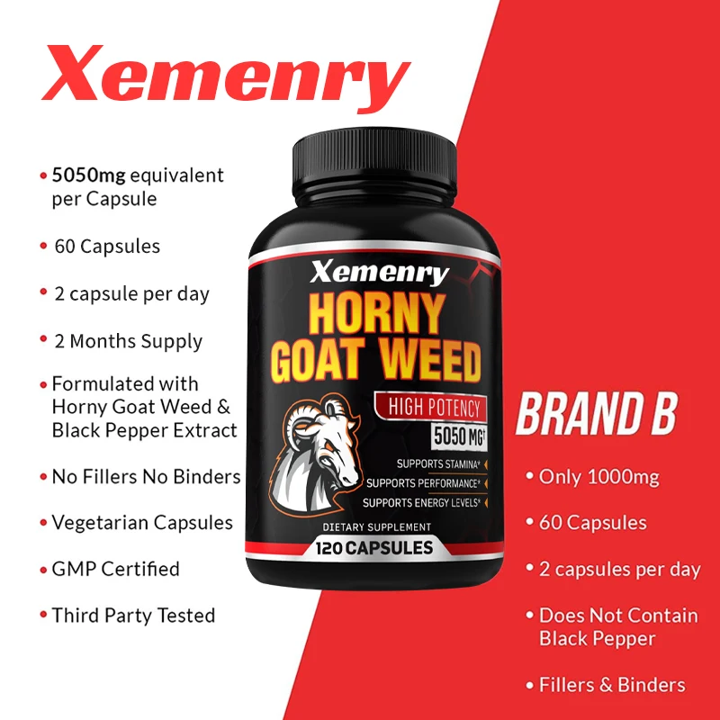 Men's Horny Goat Weed Capsules - Pre Workout Supplement recension och pris