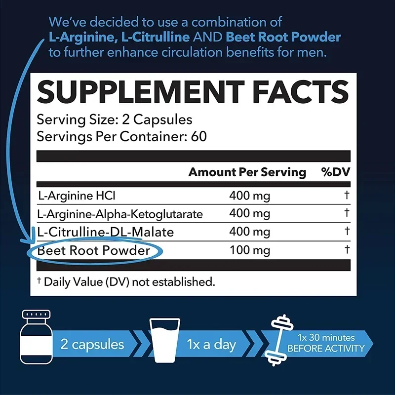 L-Arginine - Nitric Oxide Supp - Pre Workout Supplement recension och pris