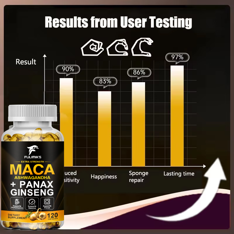 FULIMIKS Premium Maca Root Cap - Pre Workout Supplement recension och pris